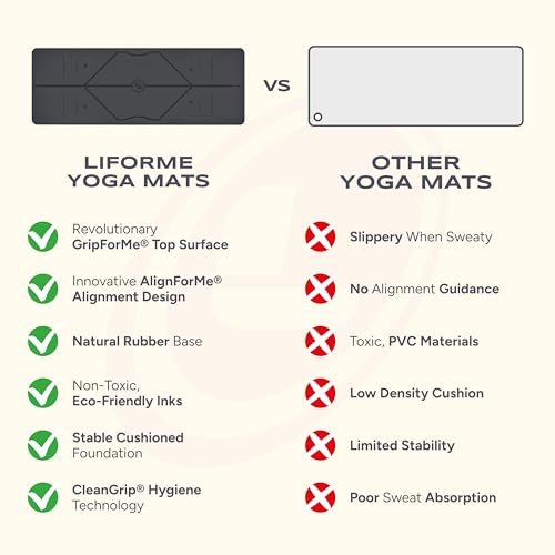 Tapis de Yoga LIFORME Original 4,2mm – Caoutchouc Naturel Alignement Lignes Directrices